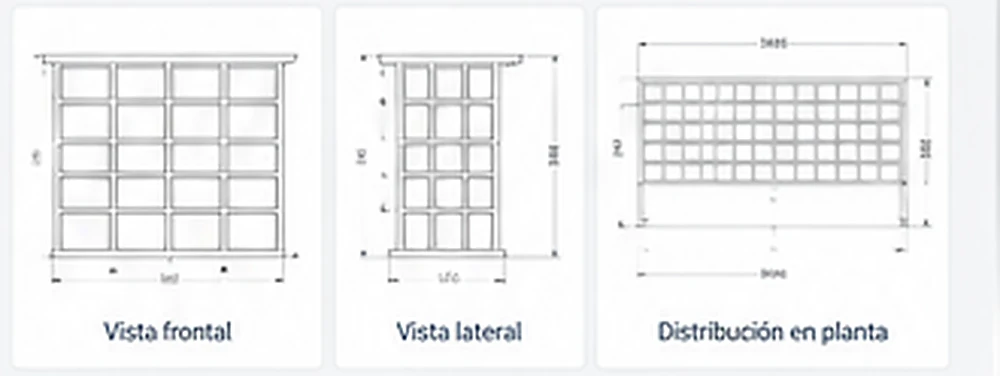 Planificación y distribución de nichos